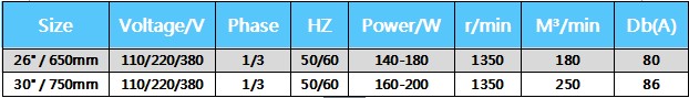 بيانات المنتج FL-650F-1 (1)